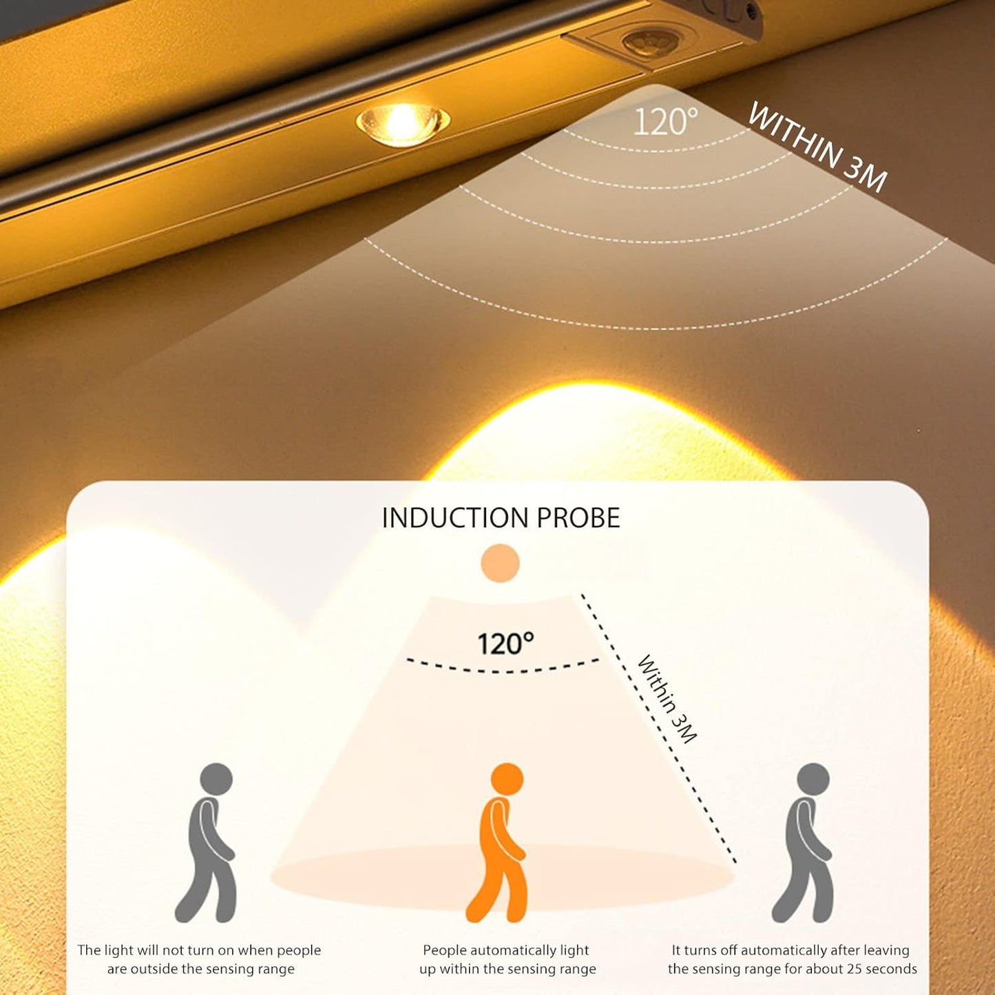 LED lepicí lampa se smart pohybovým senzorem 